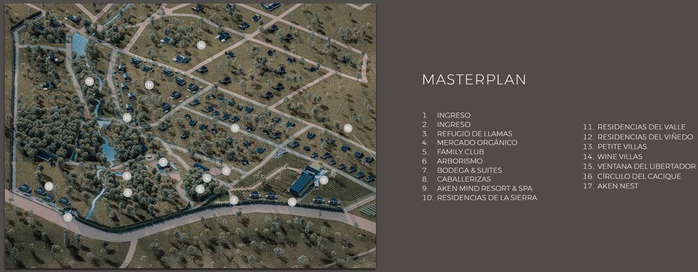 Masterplan Campos del Libertador